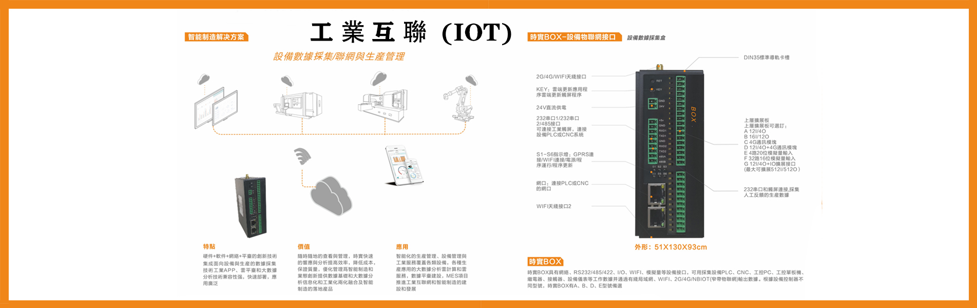 通栏图片